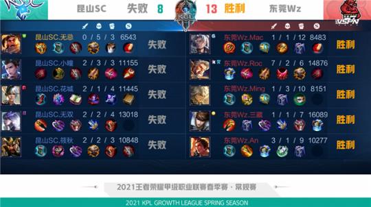 但姆巴佩的 但姆巴佩的